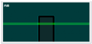 高周波基板 設計・実装5